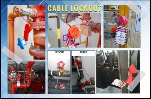 Cable Lockout Vs Alternate Valve Locking Products